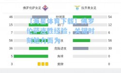 【海星体育下载】佛罗伦萨连胜经验，关键时刻勉力而为