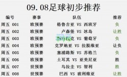 【海星体育】火药味十足！欧预赛热点赛事引爆观赏热潮