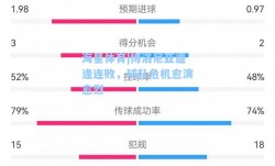 海星体育|博洛尼亚遭逢连败，球队危机愈演愈烈
