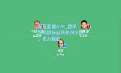 海星直播APP_德国足球俱乐部领先积分榜，实力强劲