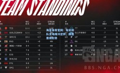 海星体育官网：匈牙利队主场爆冷逆转，颠覆晋级形势