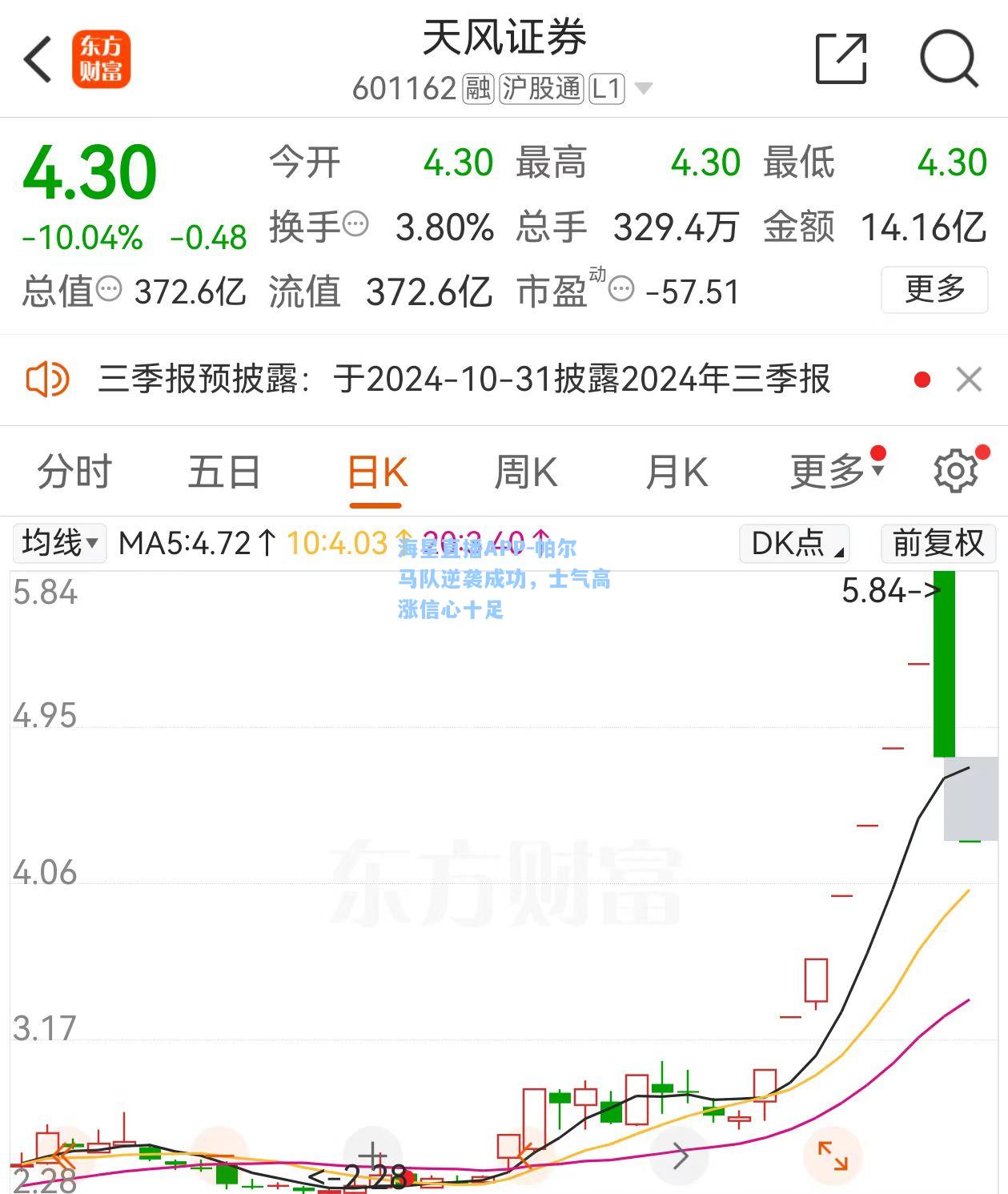 海星直播APP-帕尔马队逆袭成功，士气高涨信心十足  第1张