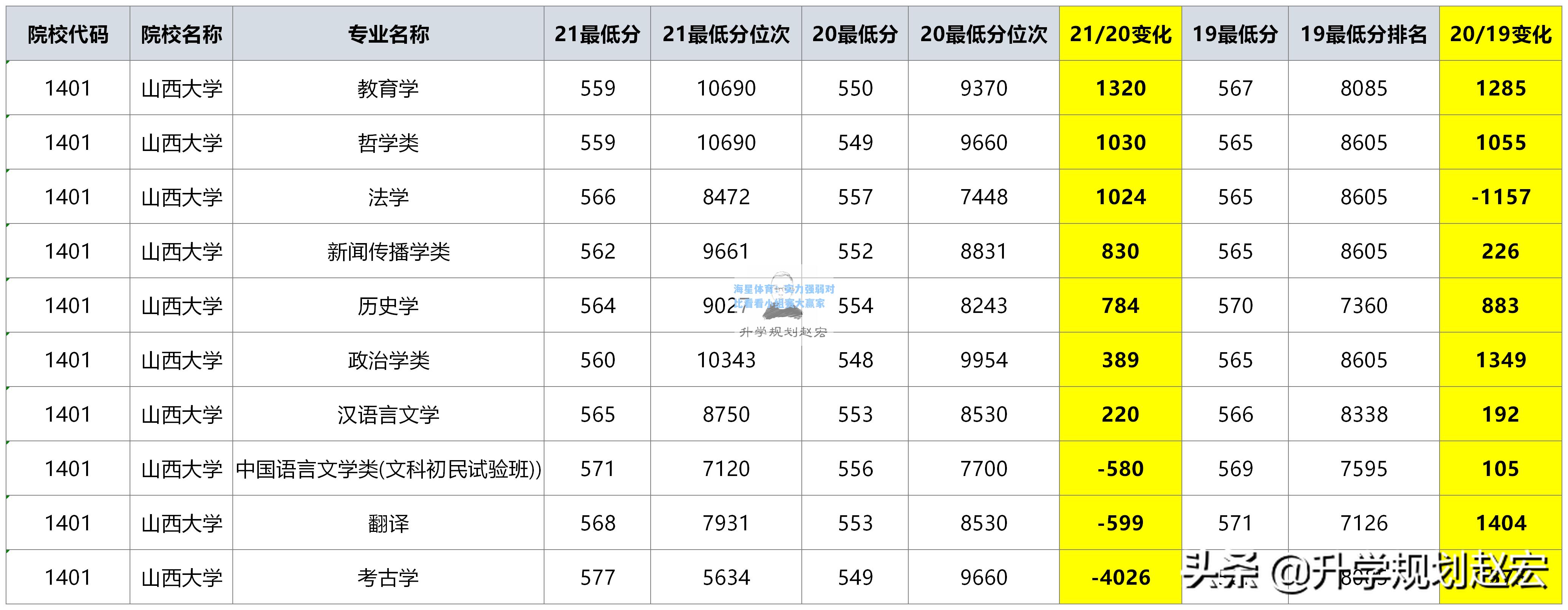 海星体育：实力强弱对比看看小组赛大赢家  第2张